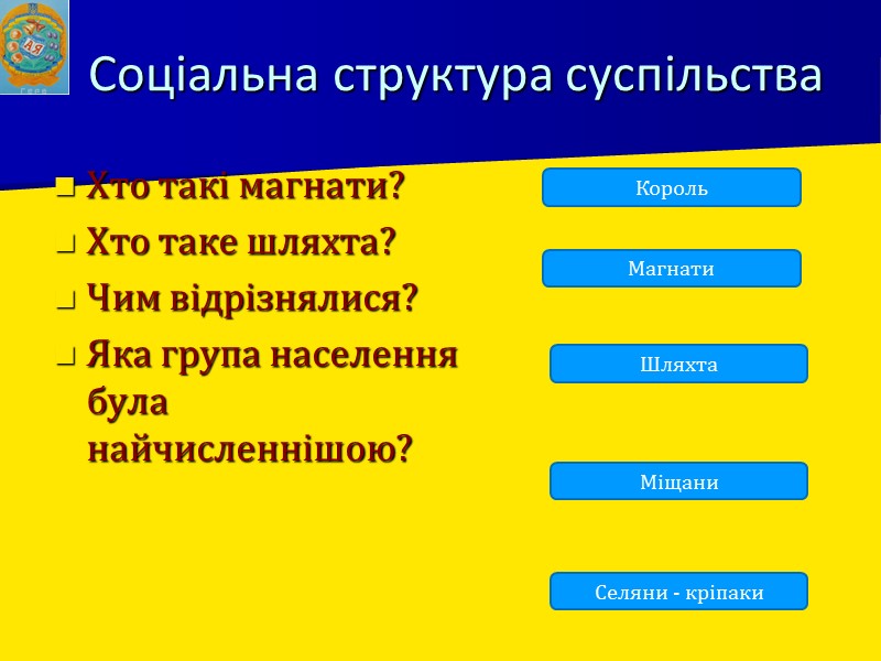 Соціальна структура суспільства Хто такі магнати? Хто таке шляхта? Чим відрізнялися? Яка група населення
